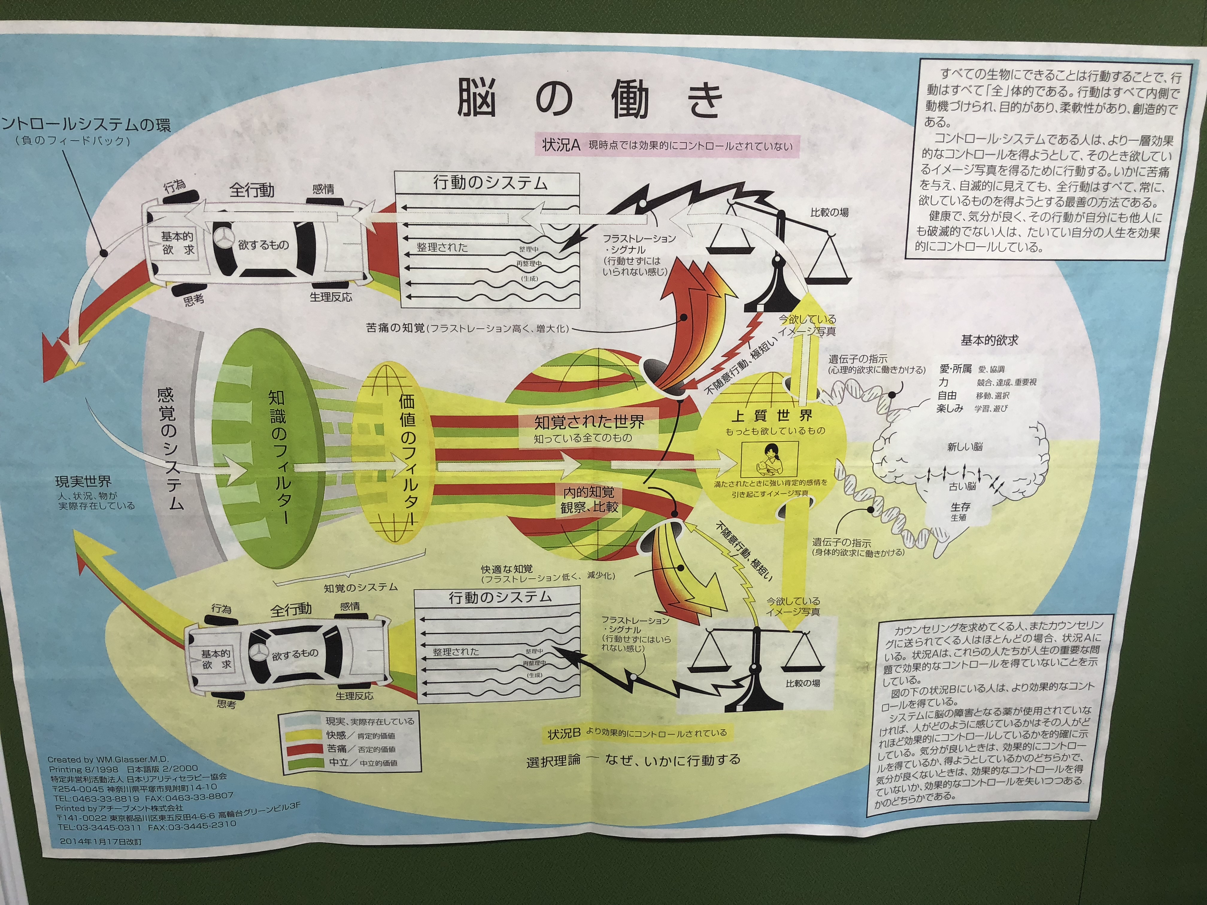 にこにこワークス