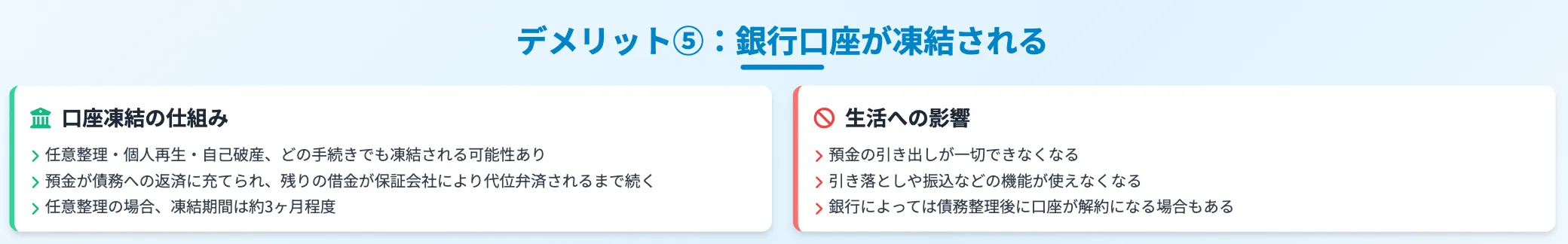 債務整理 おすすめ 債務整理手続きのデメリットについて