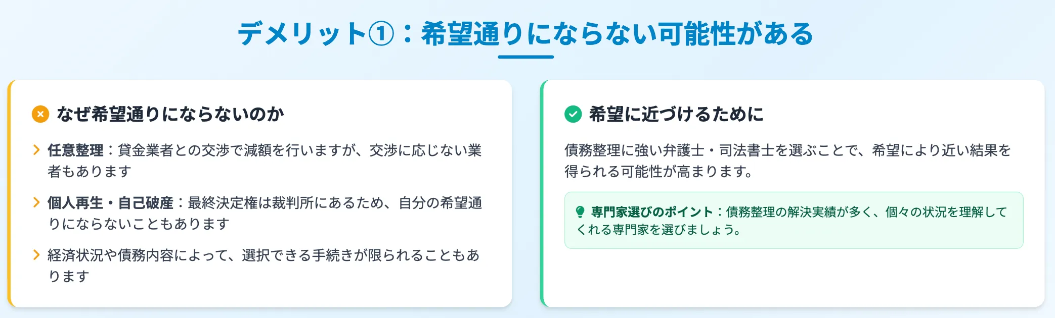 債務整理 おすすめ 債務整理手続きのデメリットについて