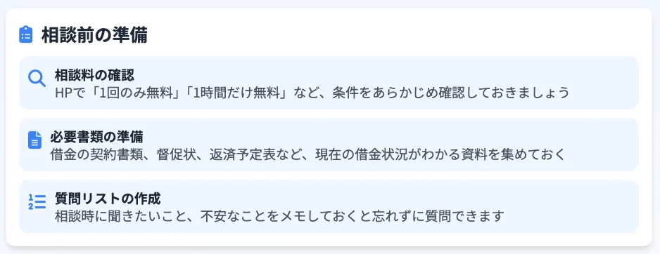 債務整理 おすすめ ランキング 債務整理の無料相談から依頼までの流れ